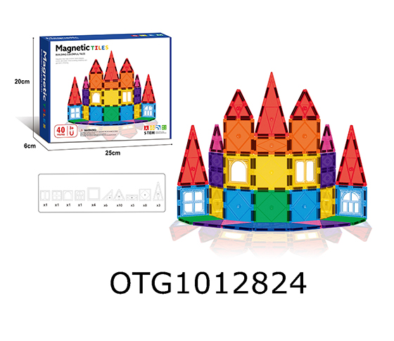 MAGNETIC PLATES